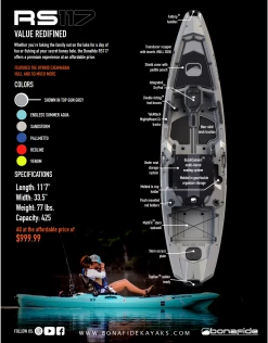 Bonafide Kayak RS117 -Nautiques Sports Magasin bonafide bonafide kayak rs117 3