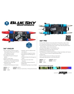 Blue Sky Boatworks 360 Pro 13 Blue Sky Boatworks 360 Pro -Nautiques Sports Magasin jackson kayaks blue sky boatworks 360 pro 3