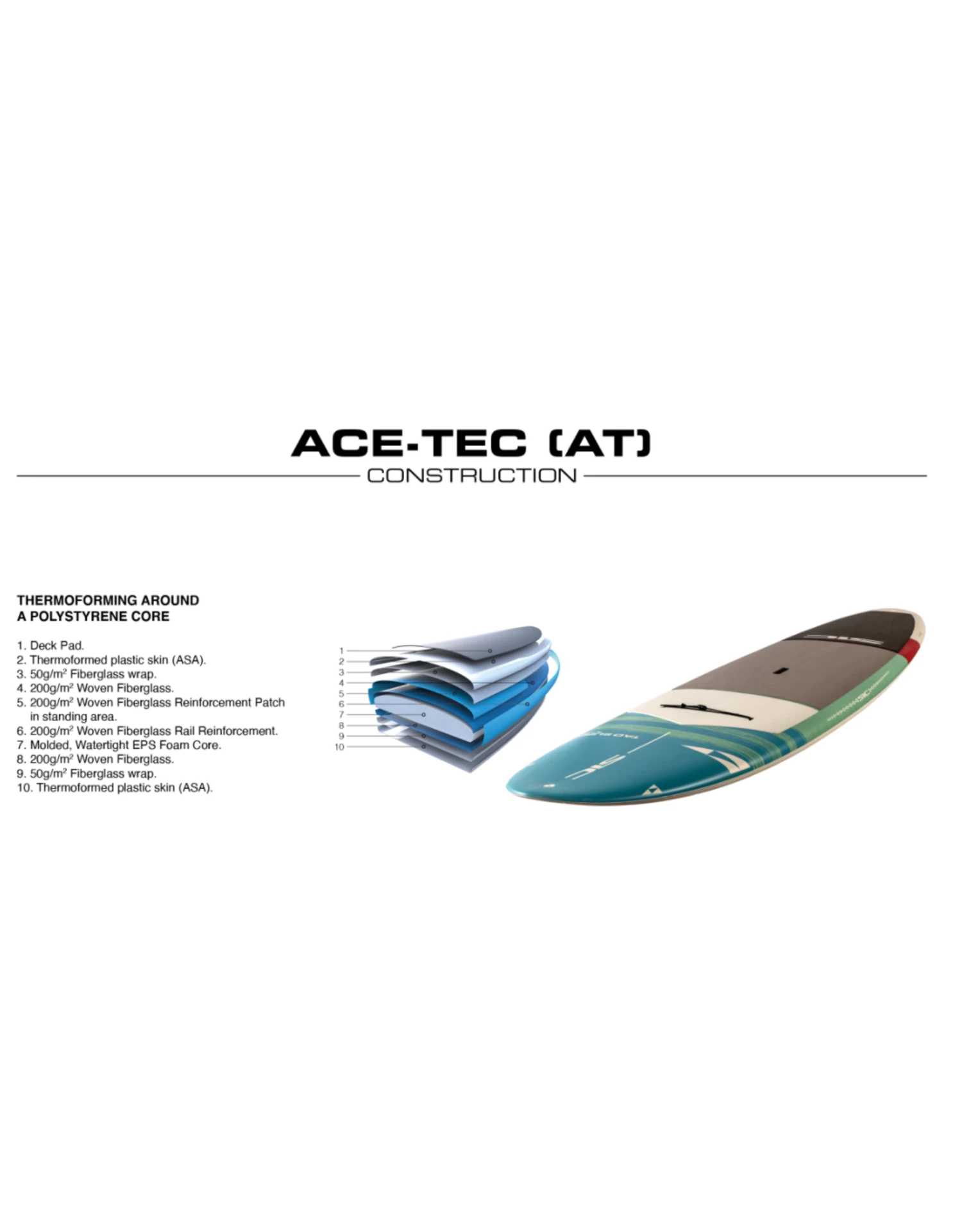 SIC Maui SUP Tao Surf 10.6 AT 4 SIC Maui SUP Tao Surf 10.6 AT – Image 2